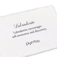 Load image into Gallery viewer, Pyrrha Faceted Stone Talisman Ring